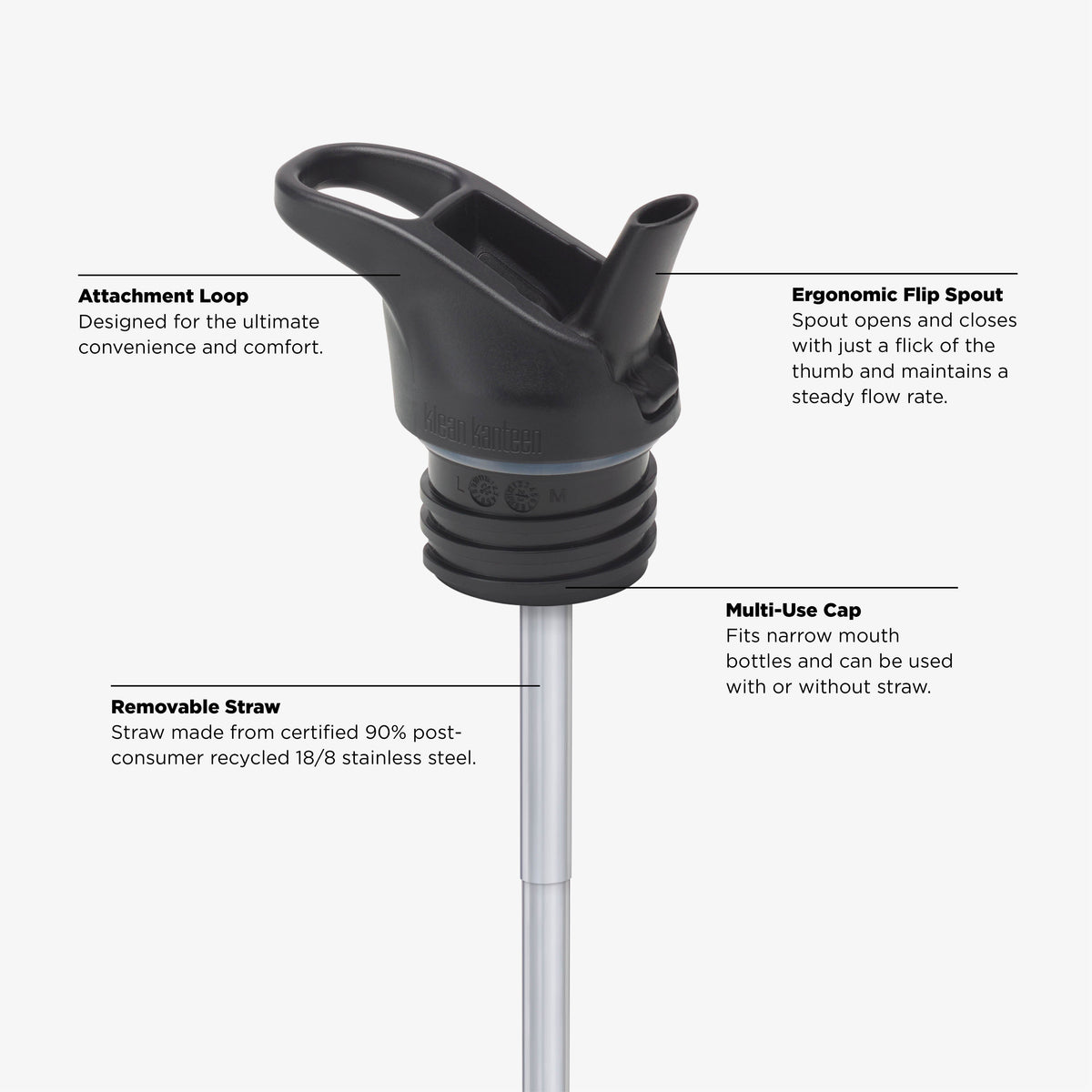 12oz-kid-s-classic-with-flip-seal-sport-cap-j9 KCPPFSS_flip_seal_cap_acupuncture_diagram.jpg